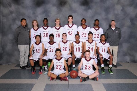 Players Reflect on Past Season: Boys’ JV Basketball