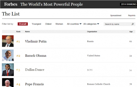 Dallas Dance Named Third Most Powerful Person