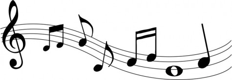 All-State Band, Orchestra, and Chorus Results