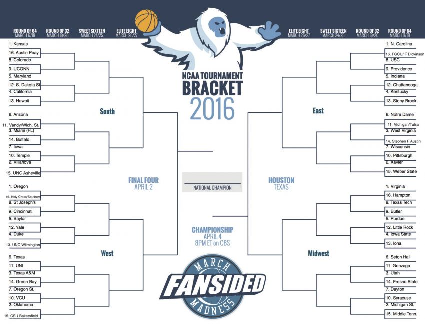 March Madness 2016, Possibly the Tourney of the Terps?