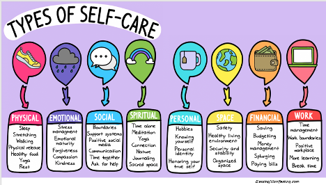 Self-Care Tips