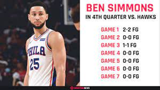Ben Simmons: The Definition of Disappointment
